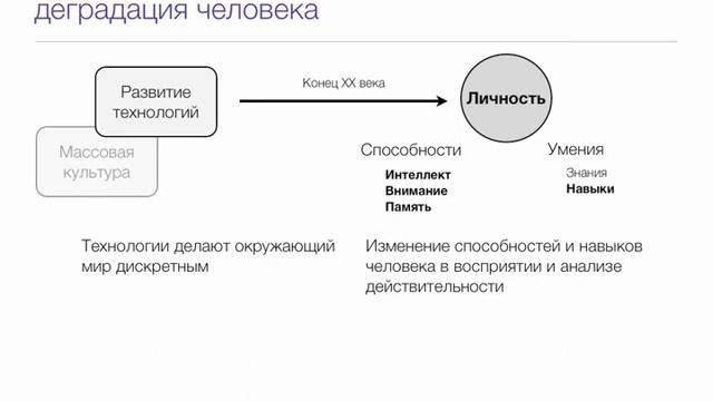 Трансформация личности смотреть онлайн