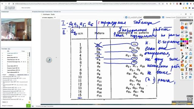 Системный анализ Л1