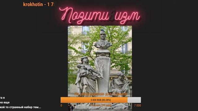 История Философии Позитивизм