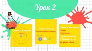 2-й Урок Основы из чего устроено ядро атома _соберем атом из элементарных частиц