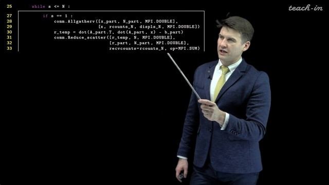 Лукьяненко Д.В. - Параллельные вычисления - 3. Параллельная реализация метода сопряжённых градиентов