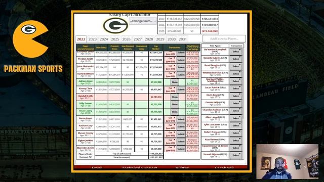 Getting Back Under The Salary Cap Part 2: Restructures, Trades, And Cuts смотреть онлайн