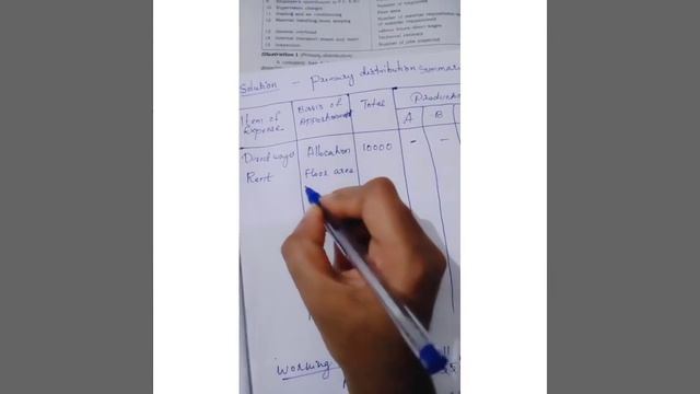 Overheads ( primary distribution problem) смотреть онлайн