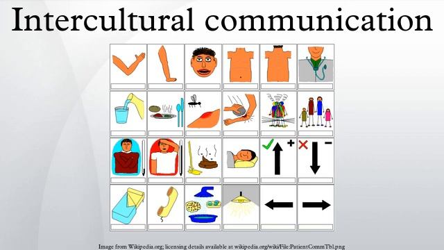 Intercultural communication смотреть онлайн