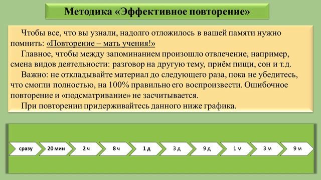 мнемотехника