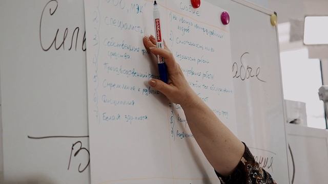 МЭК Отчетный ролик Стратегическое Планирование 2021 смотреть онлайн