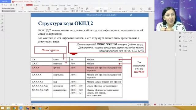 44-ФЗ | Практические вопросы планирования закупок на 2022-2025 гг.