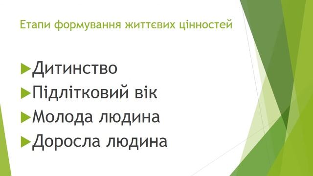 ОСНОВИ ЗДОРОВ"Я.   9 клас. Роль життєвих цінностей у формуванні характеру