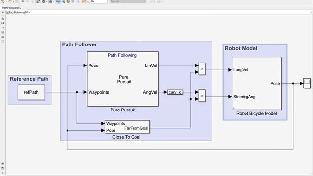 Path Planning and Navigation for Autonomous Robots смотреть онлайн