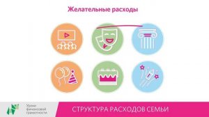 Структура расходов семьи