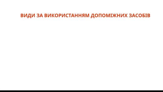 ПАМ’ЯТЬ. ІНТЕРАКТИВНА ЛЕКЦІЯ смотреть онлайн