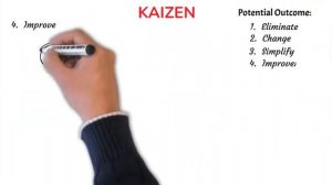 Kaizen Implementation.  How to run a Kaizen event.  Method to implement Kaizen. What is Kaizen-link