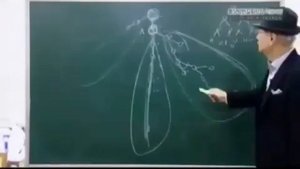 Ошибки и разочарования при построении структуры