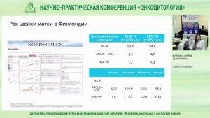Диагностика патологии шейки матки на материале жидкостной цитологии