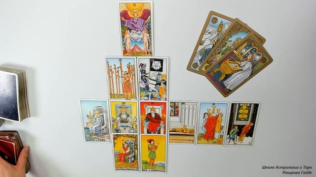 СКОРПИОН ТАРО ПРОГНОЗ НА АВГУСТ 2021 смотреть онлайн