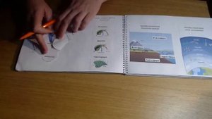 Классические Беседы - интерактивная тетрадь для повторения штудий