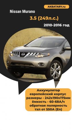 Nissan Murano 2014