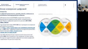 «Цифровая трансформация» – Часть 1. 17.11.2022