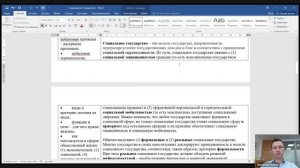 Социальное государство. ДВИ по обществознанию МГУ. Петров В.С.