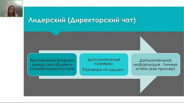 Школа новичка.9 Наставничество и создание команды! Фаберлик смотреть онлайн