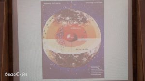 Короновский Н.В. - Общая геология. Часть 1 -  2. Земля в космическом пространстве. Продолжение