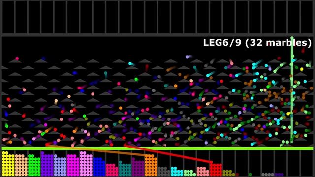 Team Marble Race 10 in Algodoo смотреть онлайн