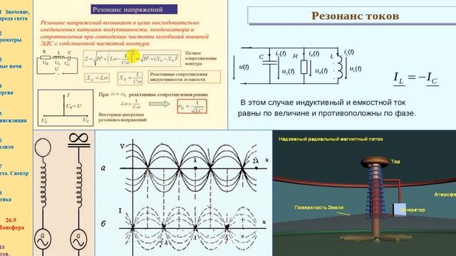 26.9 Ионосфера. Башня Тесла