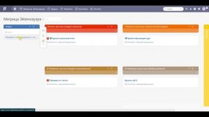 Матрица Эйзенхауэра (Eisenhower Matrix) в #планфикс (инструкция к конфигурации)