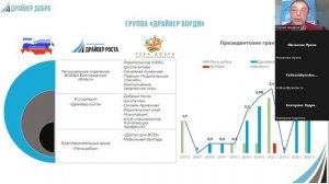 Социальный проект. Введение 1