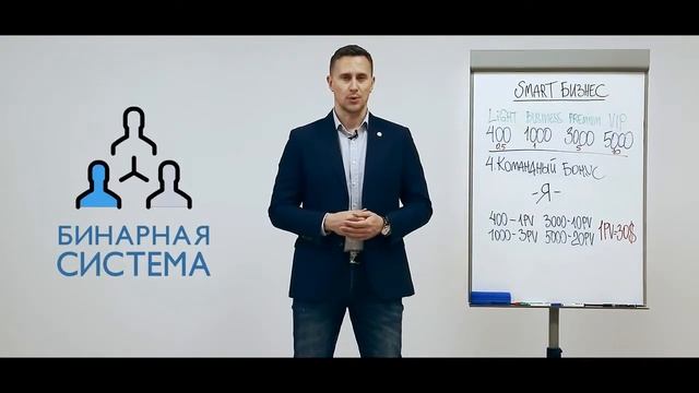 UDS Game маркетинг план и система вознаграждений смотреть онлайн