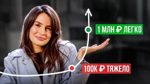 Это САМЫЙ ЛЕГКИЙ способ вырасти в доходе 2024 году!