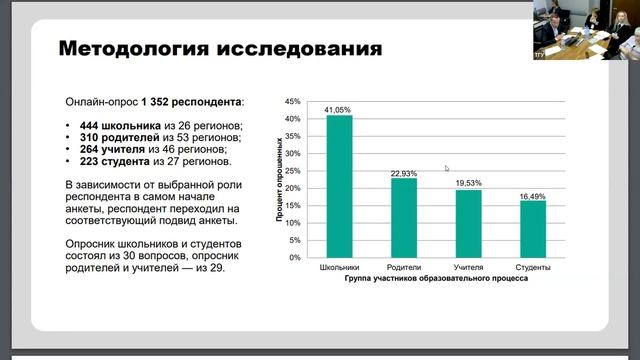 Секция «Трансформация общего образования». 17.11.2022.