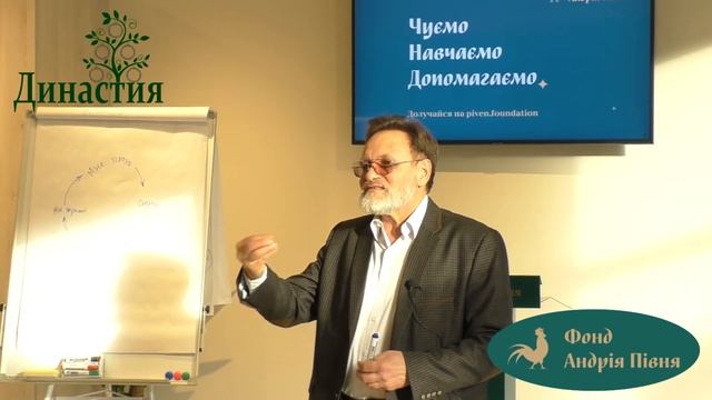 Детско-родительская привязанность и профилактика детских проблем (А.Потеряхин) - #Династия