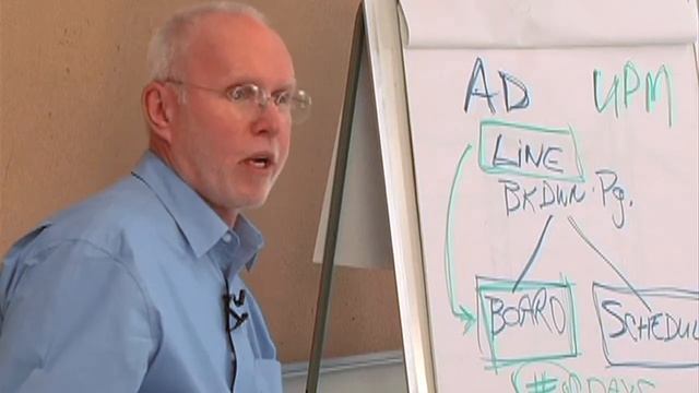 Production Board, Production Schedule, & Scheduling Factors (preview) смотреть онлайн