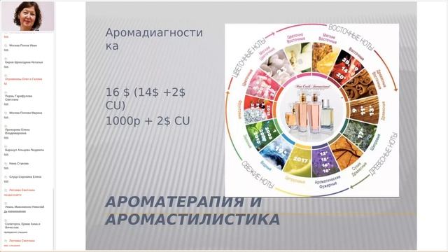 АРОМАТЕРАПИЯ И АРОМАДИАГНОСТИКА
