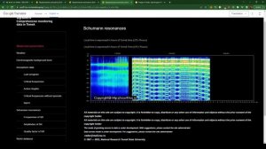 Schumann Anomaly Part 1: Weird Schumann Resonance on June 18 2023 turned into Sound