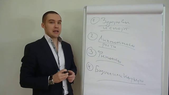 Эффективность победителя - День первый смотреть онлайн