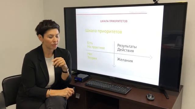 ТМ-Приоритеты. Тайм-менеджмент для Мам (2/3)
