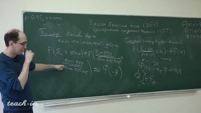 Шкляев А. В. - Теория вероятностей. Семинары - 12.Закон больших чисел.Центральная предельная теорема