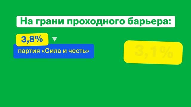 социологическое исследование