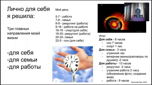 Тайм менеджмент для мам. Яна Бельская