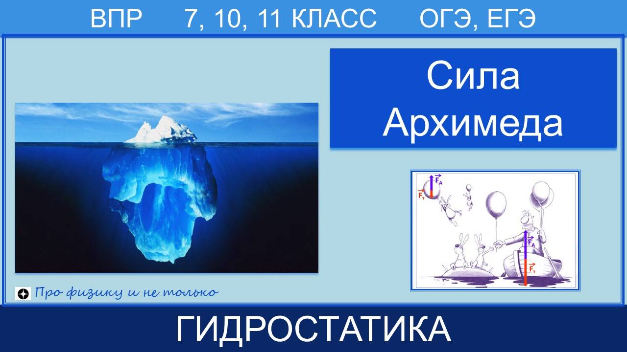 Сила Архимеда | ВПР физика 7 класс | ЕГЭ | Плоская льдина плавает в воде, определить массу льдины