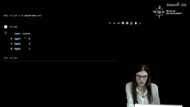 Мигачёва О.А. - Основы программирования и анализа данных на Python - 10. Библиотека Pandas