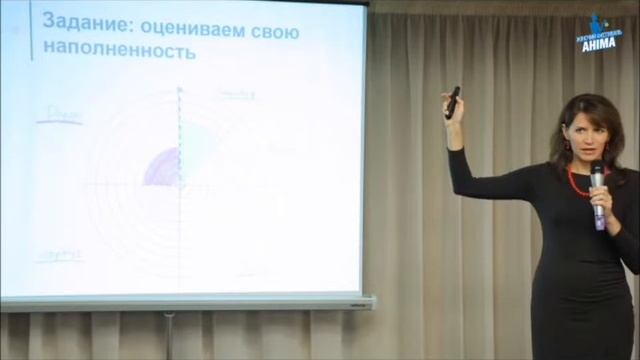 Женский Фестиваль Анима. Светлана Гончарова
