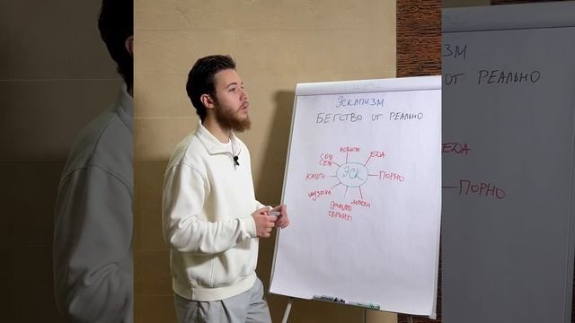 Эскапизм как признак депрессии