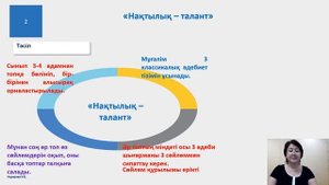 Мұғалімдерге көмек 14  Оқытудағы әдіс-тәсілдер