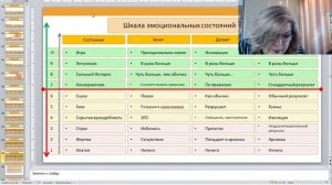 Как происходит программирование подсознания на исполнение желаний