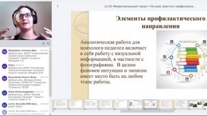 Запись февраль 2023