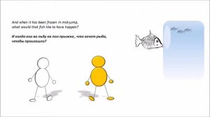 Symbolic modelling dialogue 2. Символическое моделирование диалог 2.