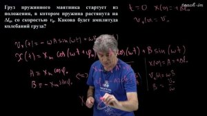 Парфенов К.В. - Олимпиадная физика для 11-го класса - 18. Кинематика гармонических колебаний